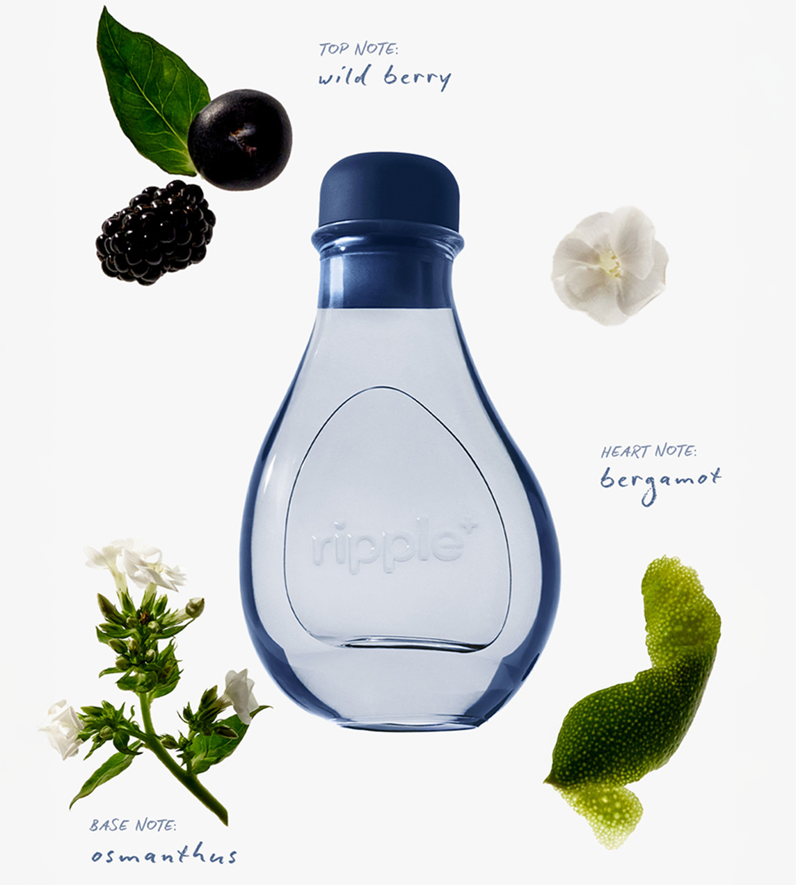 RIPPLE - Portable Aromatherapy Diffuser / Relax