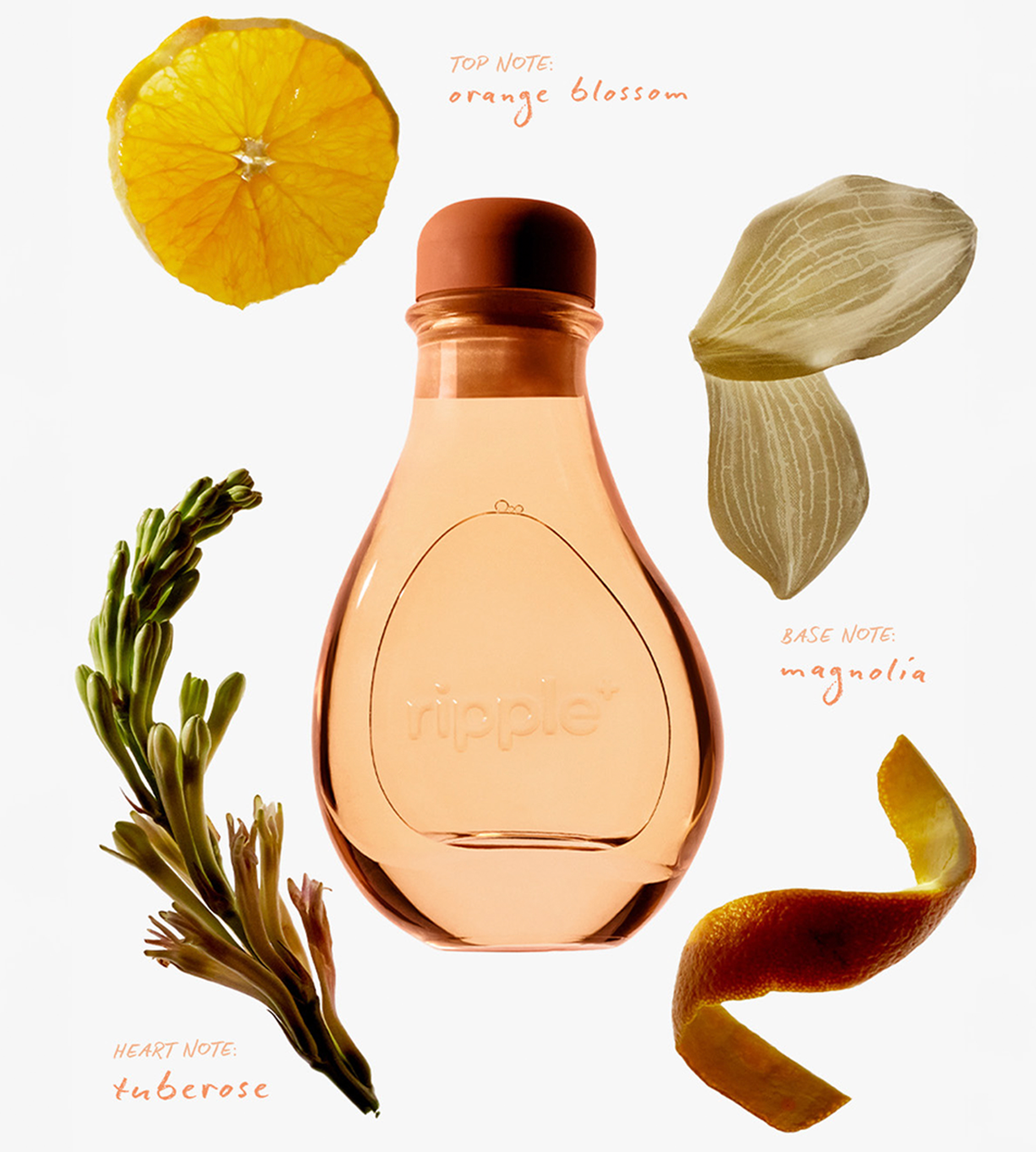 RIPPLE - Portable Aromatherapy Diffuser / Focus
