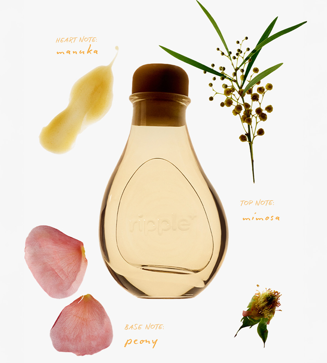 RIPPLE - Portable Aromatherapy Diffuser / Happy