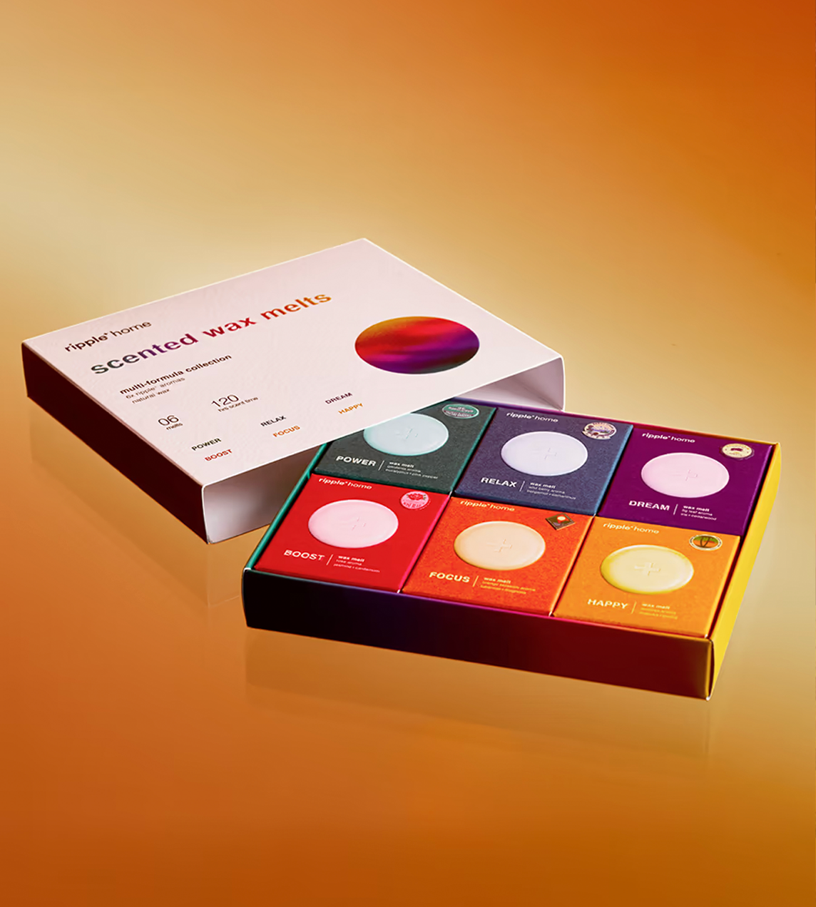 Scent Wax Melts/Multi Sets