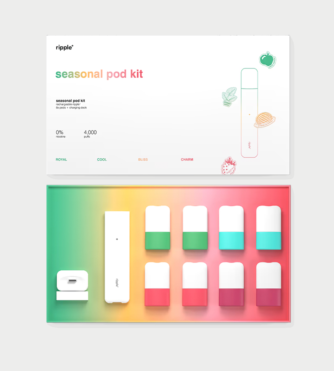 RIPPLE - Seasonal Pod Kit / Rechargeable